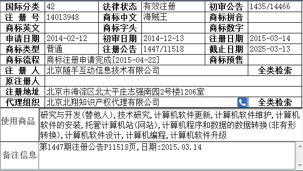 海賊王,商標(biāo)