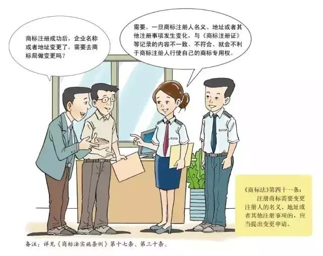 深圳商標注冊,注冊指南