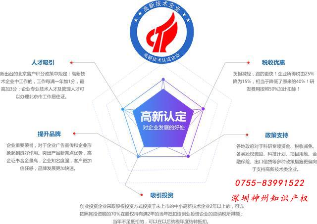 我們公司不符合2018深圳高新技術(shù)企業(yè)申報條件，該怎么去申報高新技術(shù)企業(yè)呢？