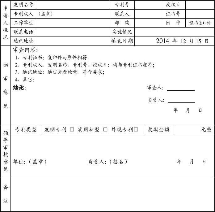 知道深圳專利申請權利要求書撰寫四步法嗎？